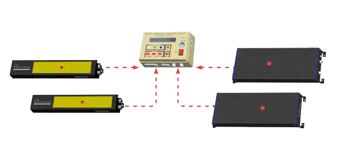 картинка Система радиационного мониторинга нейтронного излучения "ТСРМ85" от торговой площадки ФТК