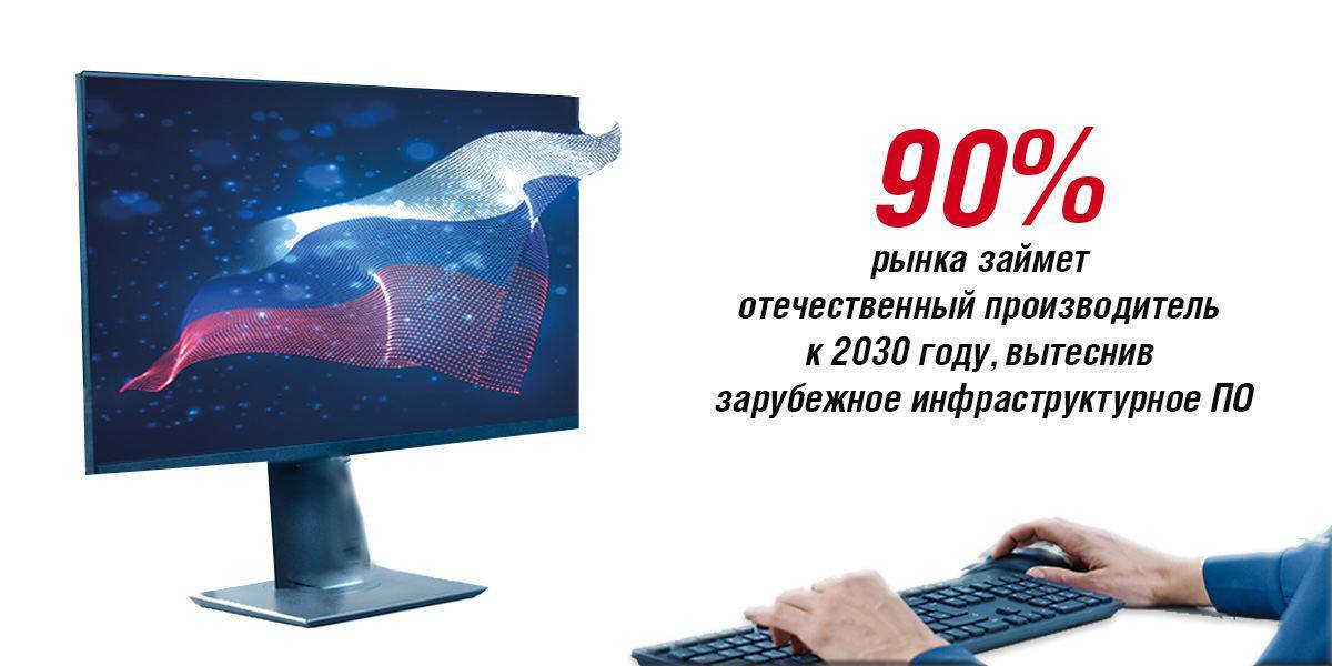 Зарубежные операционки - в утиль!