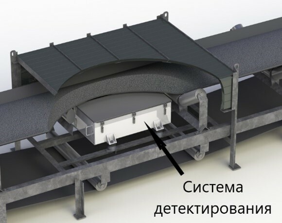 Конвейерный анализатор естественной гамма-активности РАТЭК