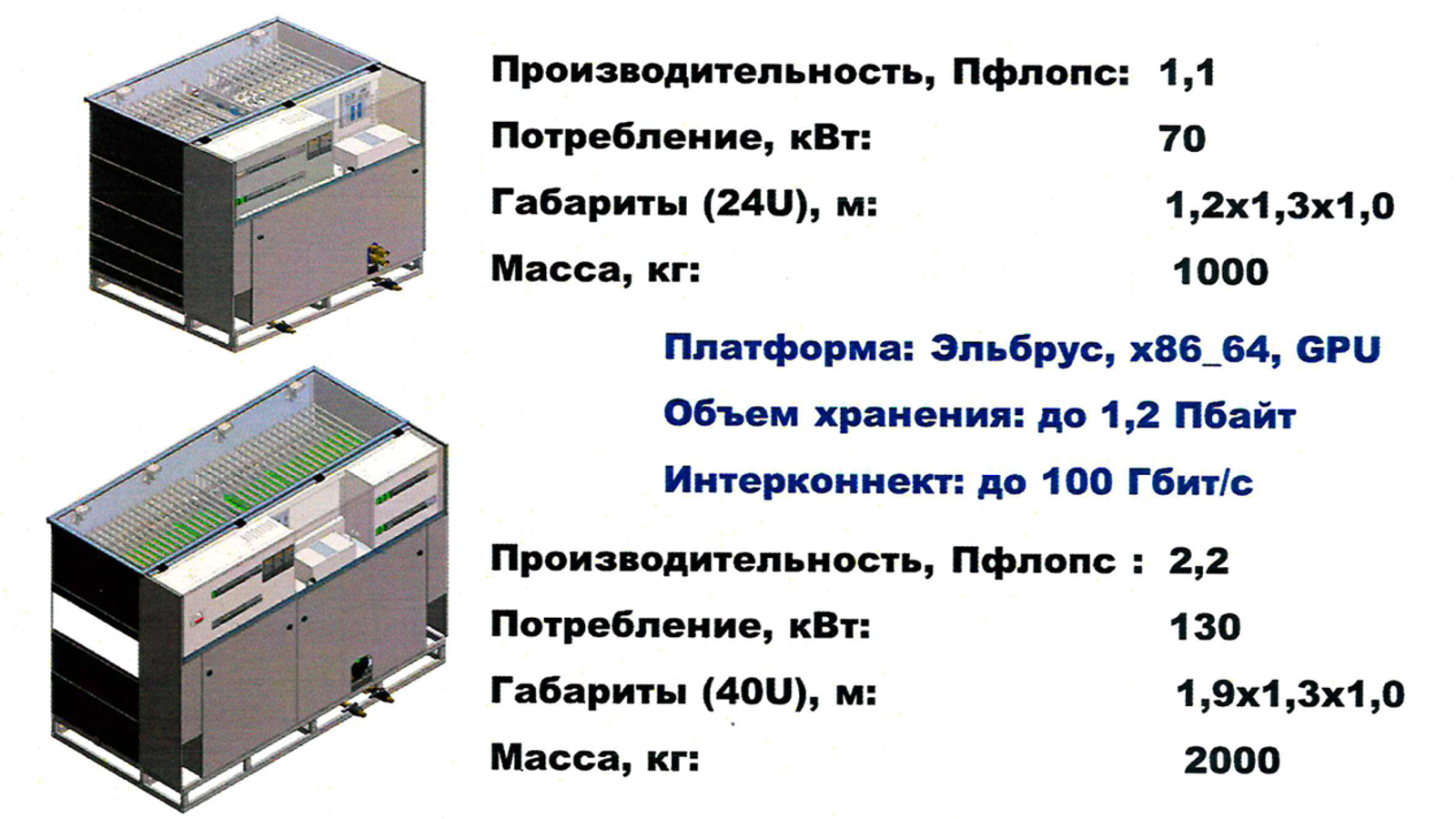 Энергоэффективные суперкомпьютеры с системой непосредственного жидкостного охлаждения