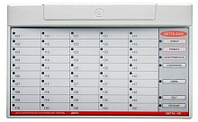 Панель Сибирский Арсенал ВЕТТА-ДКП-2 дополнительная контрольная Панель Сибирский Арсенал ВЕТТА-ДКП-2 дополнительная контрольная