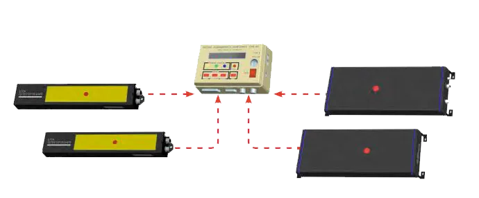 Система радиационного мониторинга нейтронного излучения Росатом ТСРМ85